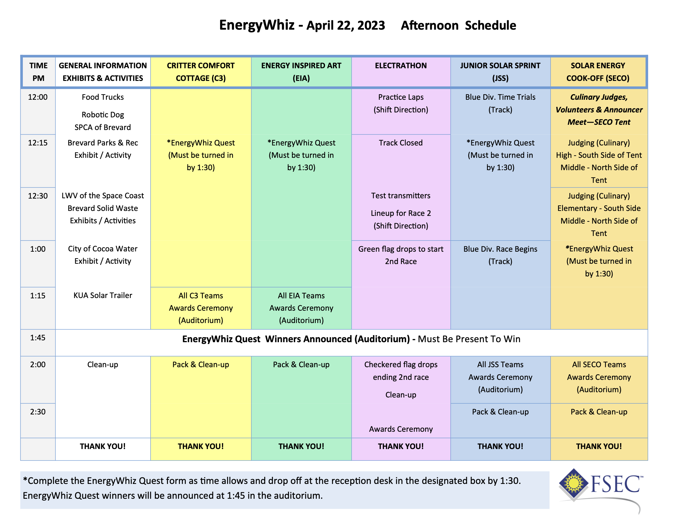 EnergyWhiz schedule